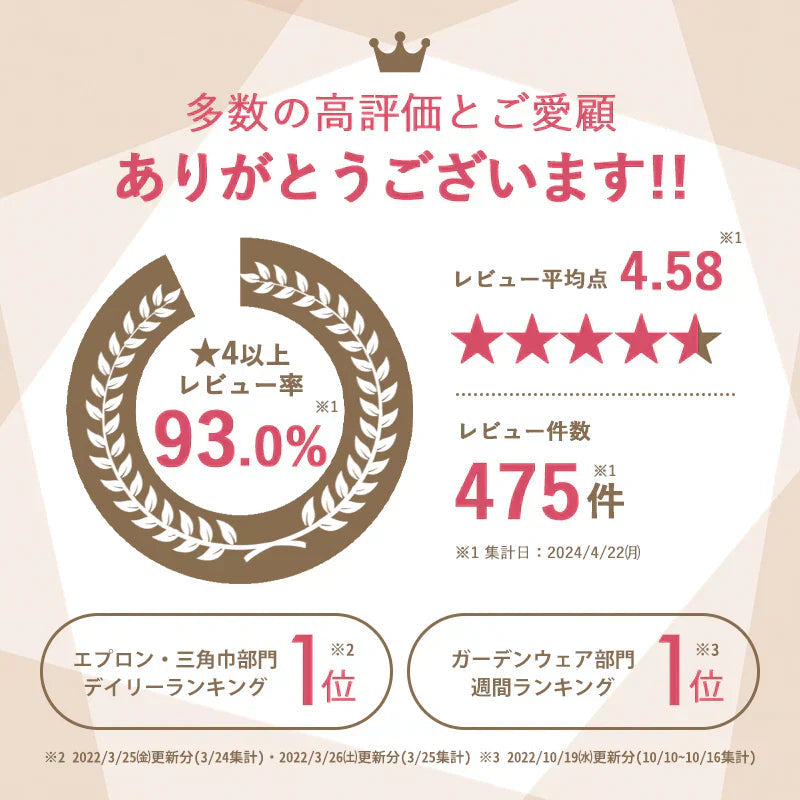 【ライトグレー】エプロン メンズ レディース おしゃれ かわいい 無地 男女兼用 フリーサイズ ワークエプロン 保育士 かぶるだけ ガーデニング 膝丈 ナチュラル 雑貨 プレゼント