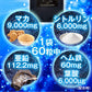 マカサプリメント マカゼウス 60粒 約一か月分 メール便送料無料 シトルリン 亜鉛 男性 女性 妊活 元気 健康 美容 エネルギー マカックス9000mg配合 MACAXS ミネラル MACAZEUS