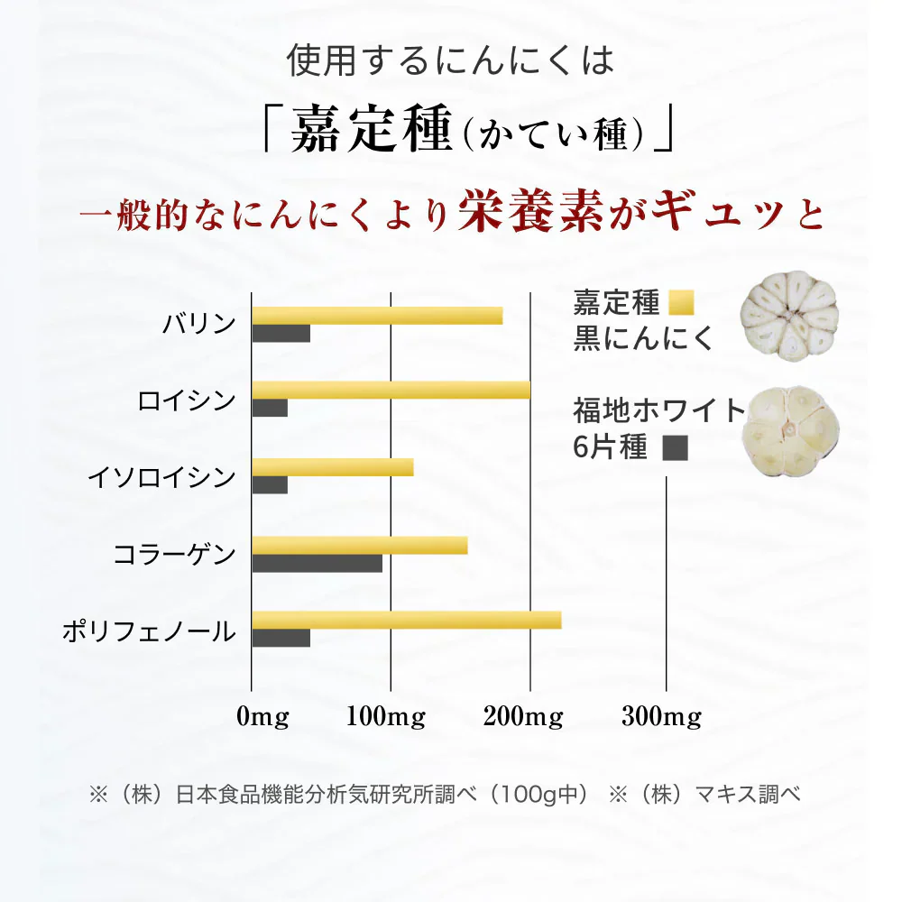風土日和 国産 熟成黒にんにく 無農薬 大粒 31粒 賞味期限：2026年8月27日 カウシェ限定 ｜ オーガライフ
