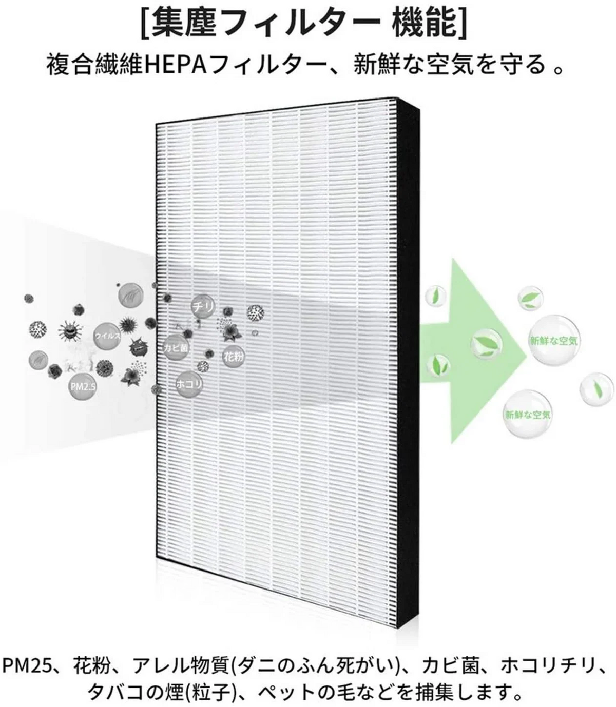 【全て日本国内発送】 空気清浄機 フィルター 集塵フィルター KAFP079A4 ダイキン daikin 加湿空気清浄機 交換フィルター  花粉 ほこり 空気清浄器 チリ ペットの毛 kafp079a4 集じんフィルター  HEPAフィルター 互換品 (1枚入り)