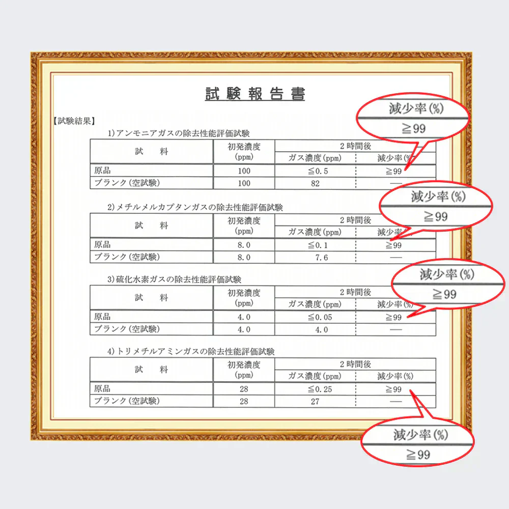 【現品即納】【緊急時小便対応】 ＼8枚入り／非常用持ち出し袋 防災グッズ 簡易トイレ 非常用トイレ 防災グッズ 防災備蓄トイレ 備蓄トイレ 消臭成分 防災用品 携帯トイレ 緊急用トイレ 災害トイレ 防災グッズ 簡易トイレ ポータブルトイレ 非常用トイレ凝固剤入り