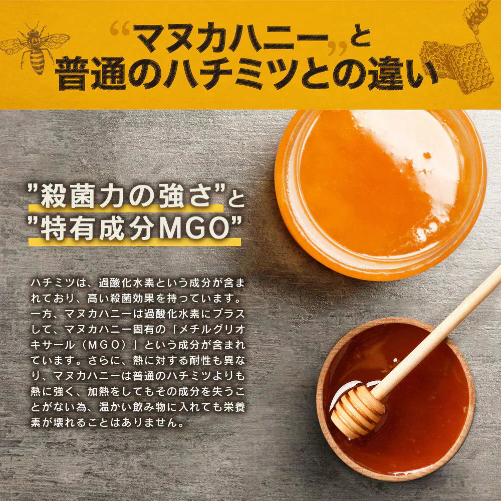 マヌカハニー MGO135以上 250g お試し 非加熱 無添加 無農薬 生はちみつ ニュージーランド産