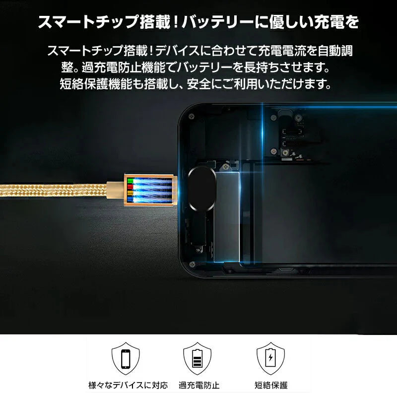 スマホ ピンク 充電ケーブル Type-C 3ポート 1.5ｍ 急速 同時充電 Android iPhone 高耐久 断線しにくい 過充電防止 スマートフォン アンドロイド タブレット 電子タバコ