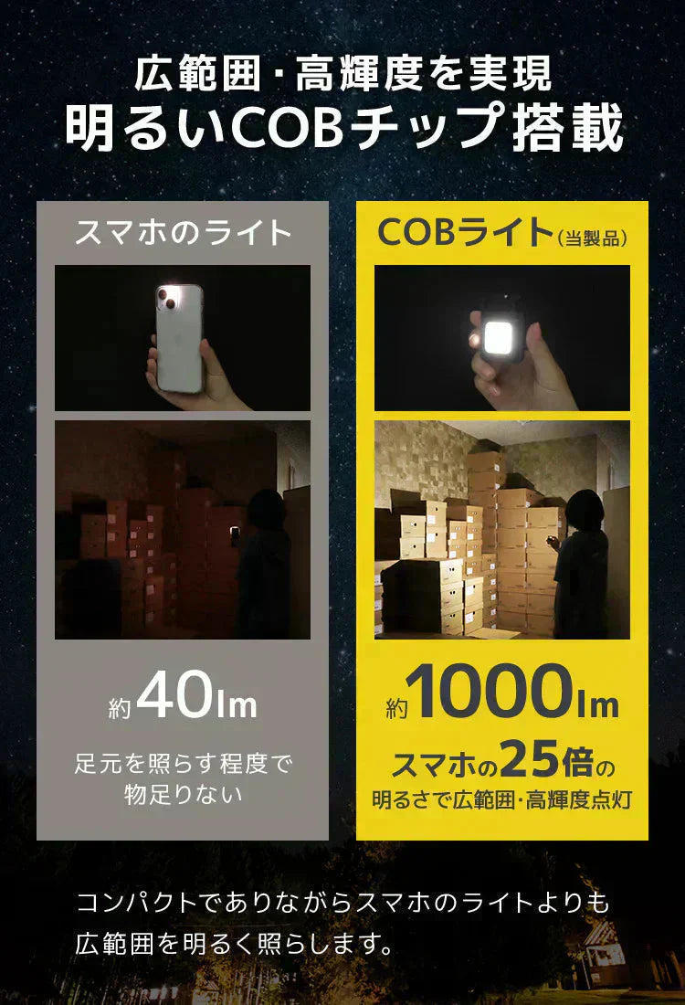 ミニ投光器 2個セット COBライト 充電式 小型ライト COB LED ライト 高輝度 1000lm IPX4 防水 4種点灯モード LED 投光器 作業灯 小型 携帯 ミニ ライト ハンディライト 懐中電灯 栓抜き 軽量 強力磁石付き