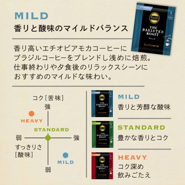 [お試しメール便]  TULLY'S COFFEE THE BARISTA’S ROAST タリーズコーヒー バリスタズ ロースト  ドリップ アソートセット 1個(9g×3袋) ドリップバック コーヒー豆 マイルド ヘビー スタンダード【2〜3営業日内に出荷】[送料無料]