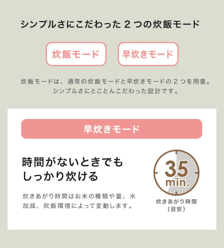 (ホワイト)simplus シンプラス マイコン式 4合炊き炊飯器 SP-RCMC4 炊飯器 温度センサー付き 保温機能 ヨーグルト ケーキ