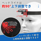 当日発送 キャップライト LEDライト ヘッドライト USB充電式 センサー機能 90度回転 超小型 軽量 防犯 停電対策 読書 アウトドア 300ｇ