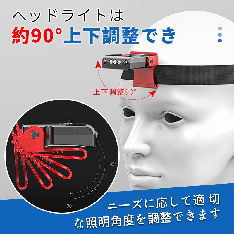当日発送 キャップライト LEDライト ヘッドライト USB充電式 センサー機能 90度回転 超小型 軽量 防犯 停電対策 読書 アウトドア 300ｇ