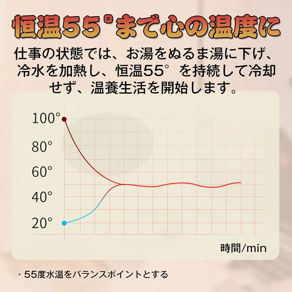 加熱コースター　低消費電力　高温ABS製　USB電源　 温かい 冷めにくい お茶 コーヒー ココア スープ カップスープ オフィス　マグカップウォーマー 保温コースター カップウォーマー 卓上 コップ 保温器 温め コーヒー オフィス コースター 卓上 デスク w253D(浅木纹 )