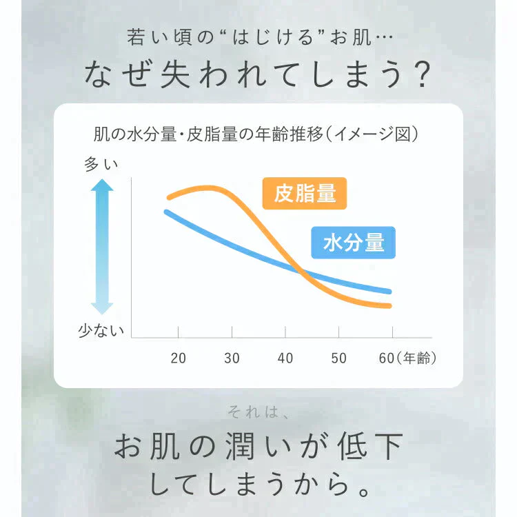 オールインワンゲル 75g AND・DECO