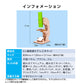 工作キット ミニ顕微鏡モデル DIYキット 組み立て簡単 親子で触れ合い 観察 子供 学習用 おもちゃ 自由研究 夏休み 科学 実験 理科 授業 小学生 教材 学校