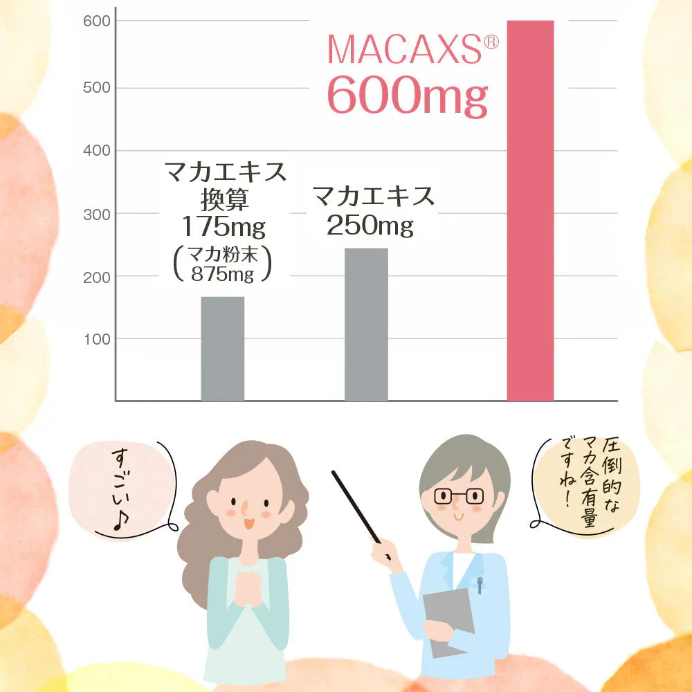 マカサプリメント マカナチュレ 90粒 約22日分 メール便送料無料 マカ シトルリン 亜鉛 男性 女性 妊活 元気 健康 美容 エネルギー マカックス600mg配合 MACAXS ミネラル