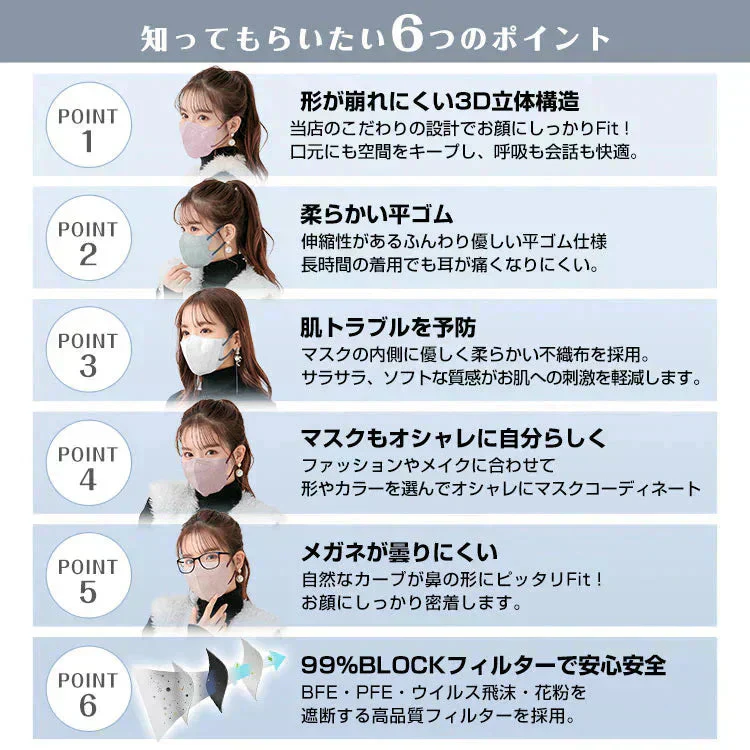 マスク150枚  女性用ふつう（M）サイズ 花粉 新品 福袋 立体 3D 未開封 訳あり 立体マスク カラーマスク 企業 家族 向け シェア 【ご新規さん限定商品】