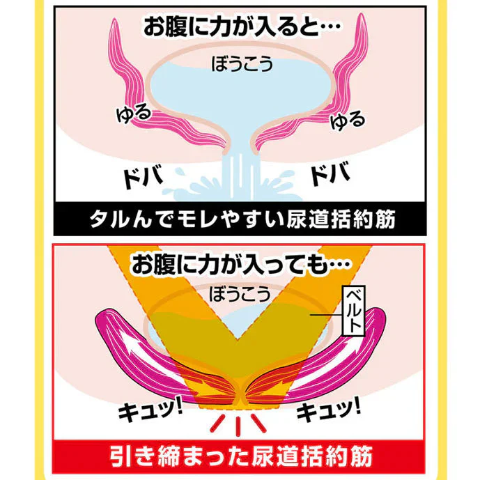 【リカちゃんの尿もれおやすみサポーター・L-LLサイズ】寝ている間の尿モレサポーター尿漏れ 尿もれ 産後 加齢 尿道括約筋 サポートベルト 履いて寝るだけ 締めつけなし 骨盤 おやすみ中ケア ソフト生地 尿道括約筋 サポートベルト 履いて寝るだけ 締めつけなし おやすみ中ケア ソフト生地　おやすみサポーター 骨盤ゆるみ対策 尿もれ 防止 対策 下腹 ダイエット 姿勢 下半身 エクササイズ お腹 骨盤 伸縮 ハンモック形状 矯正グッズ サポーター 骨盤用