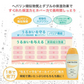 【2個】ヒルドプレミアム 薬用ジェルオールインワンゲル 200g 処方箋要らずの保湿医薬品 乾燥肌の味方 医薬部外品 ヘパリン類似物質