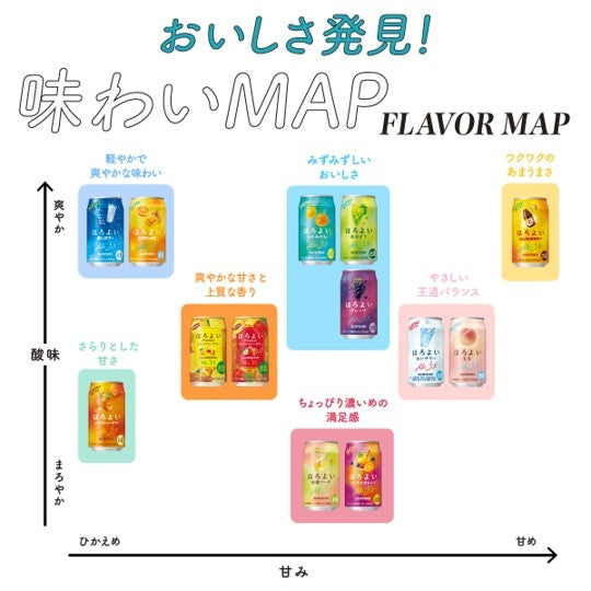 【送料無料】サントリー ほろよい 白いサワー 350ml×3ケース/72本