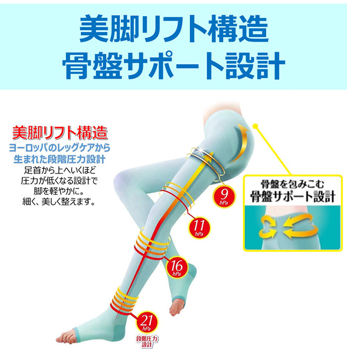 スリムウォーク認定販売店【朝までクール（美尻&骨盤スパッツ）（SMサイズ）】ライトブルー おやすみ用 ナイトヒップブラ 寝ながら ひんやり冷感 骨盤 着圧 美脚 ピップ