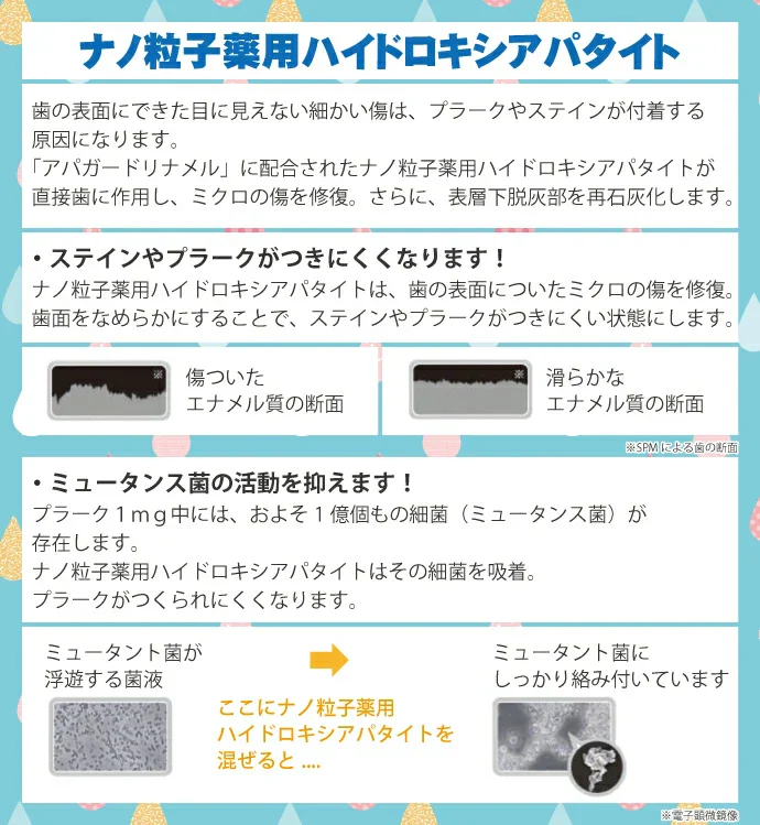 オーラルケア アパガードリナメル 1本(50g) ホワイトニング(お一人様2点まで)【メール便送料無料】