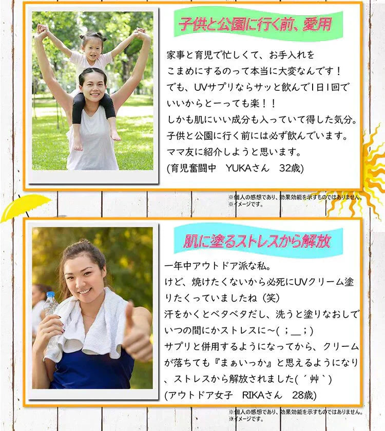 【激安お得４袋セット・ひがサプリ】新時代 太陽対策 飲む お出かけ対策 サプリメント  バリア サプリ 飲む日焼け止め サンスティック 日焼止め UVケア UVカット 紫外線サプリ クリーム ニュートロックスサン UV 対策 ケア カット 紫外線カット 紫外線 日差しに負けない ビタミン 日焼どめ お肌 守る シスチン ビタミンC レッドオレンジ シトラス ローズマリー マリーゴールド 日本製 国産