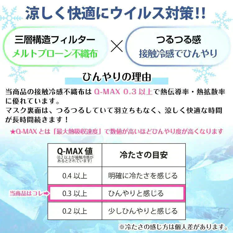 接触冷感マスク 「ミルクティー20枚」 涼しい 個包装 20枚 冷感マスク 3D立体冷感 タイプ ひんやり クールマスク 小顔 効果 血色マスク 99%カット 涼感 屋外 ny417-30-milk【ご新規さん限定商品】