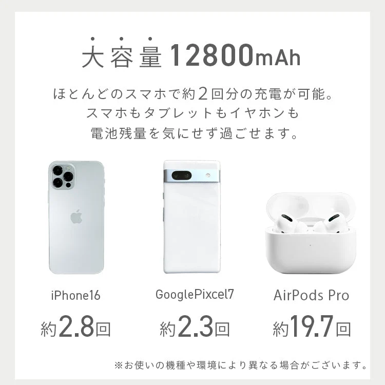 【ミルクティスモア】モバイルバッテリー 大容量 軽量 小型 薄型 12800mAh 急速充電 スマホ 充電器 アンドロイド 充電器 アイフォン 充電 バッテリー 携帯充電器 持ち運び iPhone 15 Android pse認証 大容量モバイルバッテリー スマホ バッテリー 防災 送料無料