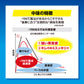 サントリー -196℃ ストロングゼロ ダブル完熟梅 350ml×1ケース/24本