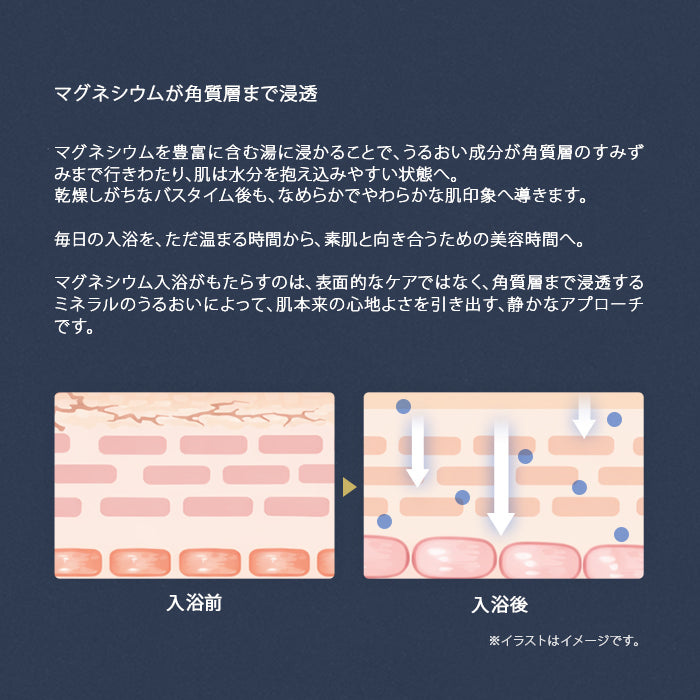 塩化マグネシウム パウダー (3kg)  無香料 クロライドエプソムソルト 浴用化粧料 計量スプーン付き 入浴剤 バスソルト BASSPAバスパ