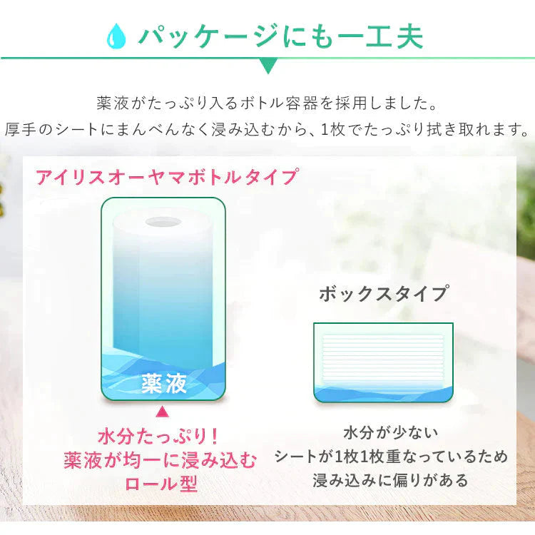 【カートアップNG】【本体ボトル/12個セット】アイリスオーヤマ 凄厚ウェットティッシュ ノンアルコール 厚手 本体 65枚入 WTB-65N