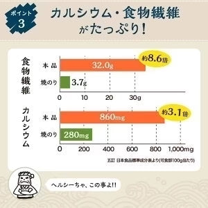 [セット]サク蔵さんのとろろ昆布 23g×2袋