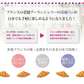 ル・フルニル・ドゥ・ピエール［LE FOURNIL DE PIERRE］ミニ パン オ レザン クラシック 30g×15個［冷凍］【2～3営業日以内に出荷】