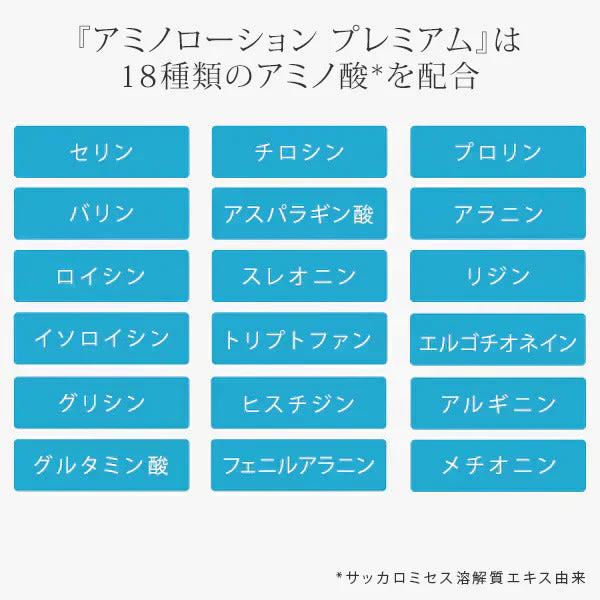 エビス〔ebis〕アミノローションPREMIUM　30日分1ヶ月お試しセット 保湿 乾燥肌 敏感肌 しっとり サンプル 旅行  ハリ アルコールフリー 肌荒れ ボディ ヒアルロン酸 コラーゲン EBiS化粧品