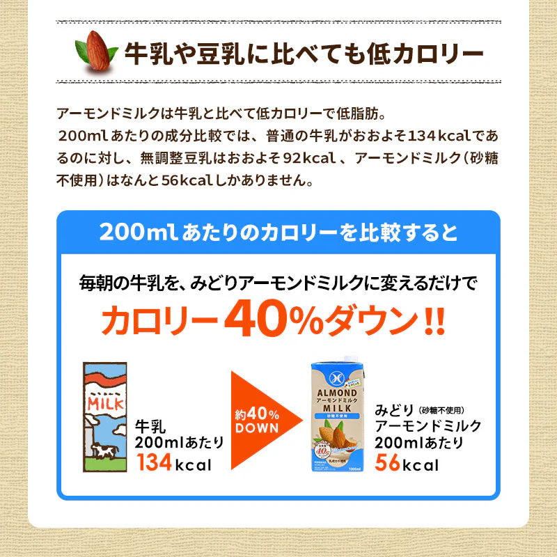 九州乳業 みどり アーモンドミルク 砂糖不使用 1000ml紙パック×12本［6本×2箱］[賞味期限：製造日より120日]北海道、沖縄、離島は送料無料対象外［送料無料］【3?4営業日以内に出荷】