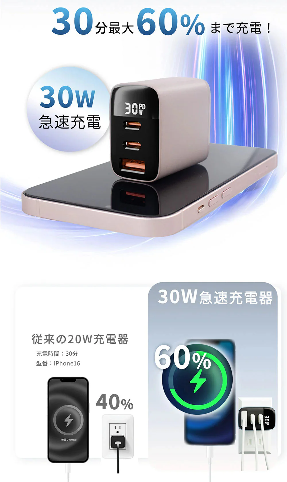 【一瞬で充電完了！】＼シーフォーム 1個／30W 急速充電器 iphone16対応 充電器 typec コンセント ACアダプター アップル 純正 30W USB-C 電源アダプタ 1.5mケーブル 急速充電器 高速充電 軽量 コンパクト iPhone充電器 電源アダプター PSE認証 PD急速充電器 充電器 AC充電器 全機種対応 PD充電器 Lightningケーブル
