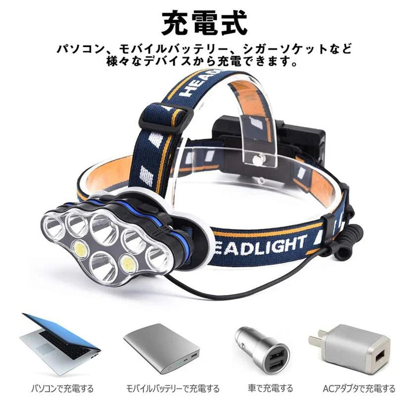 最新版超強光ヘッドライト led 充電式 ヘッドランプ - 軽量 防水 90度調節可能 高輝度 18650型バッテリー(w018)