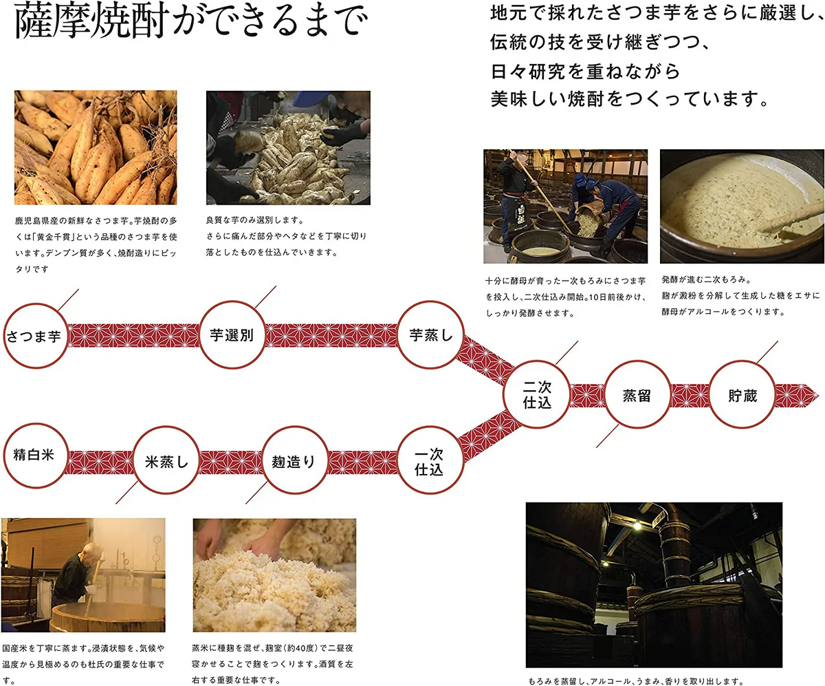 【送料無料】薩摩酒造  芋焼酎 かめ壺仕込み 枕崎 720ml×6本【北海道・東北・四国・九州・沖縄県は別途送料がかかります】