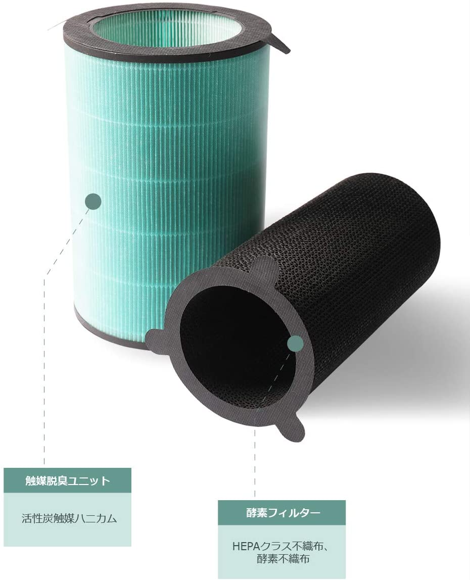【全て日本国内発送】 バルミューダ 360°酵素フィルター EJT-S200 空気清浄機 AirEngine JetClean用 交換フィルター ejts200 「互換品」