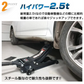 販売中止