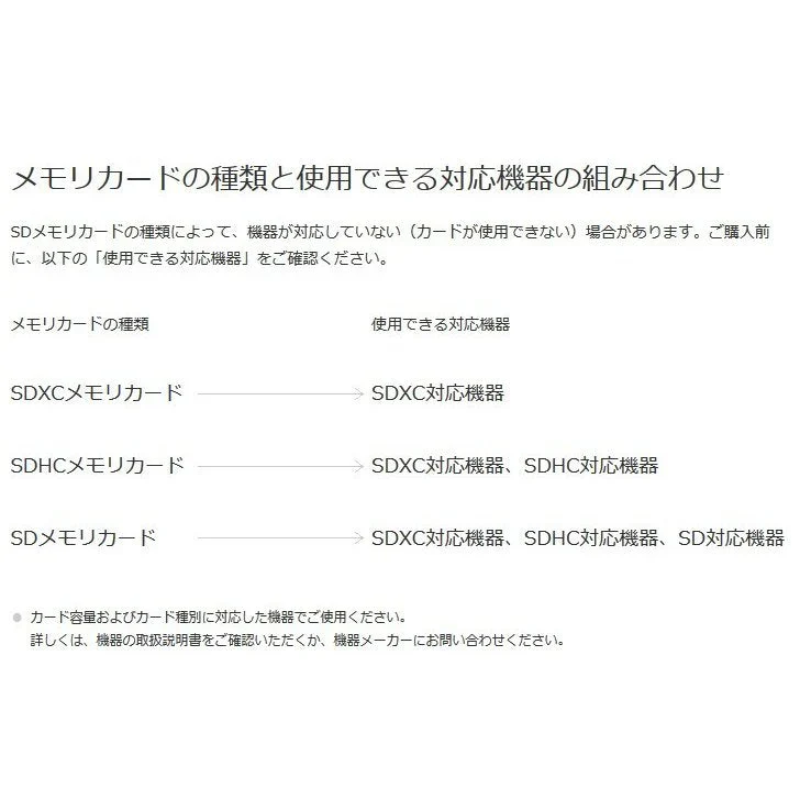 microSDカード 8GB C10 TFカードマイクロSDHC マイクロ SDカード 安い マイクロSDカード ドライブレコーダー 写真 音楽 データ保存用 メモリカード