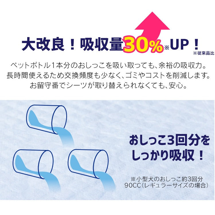 【カートアップNG】【超得ハイパーSALE】【4個セット】アイリスオーヤマ 超吸収ペットシーツ レギュラー88枚