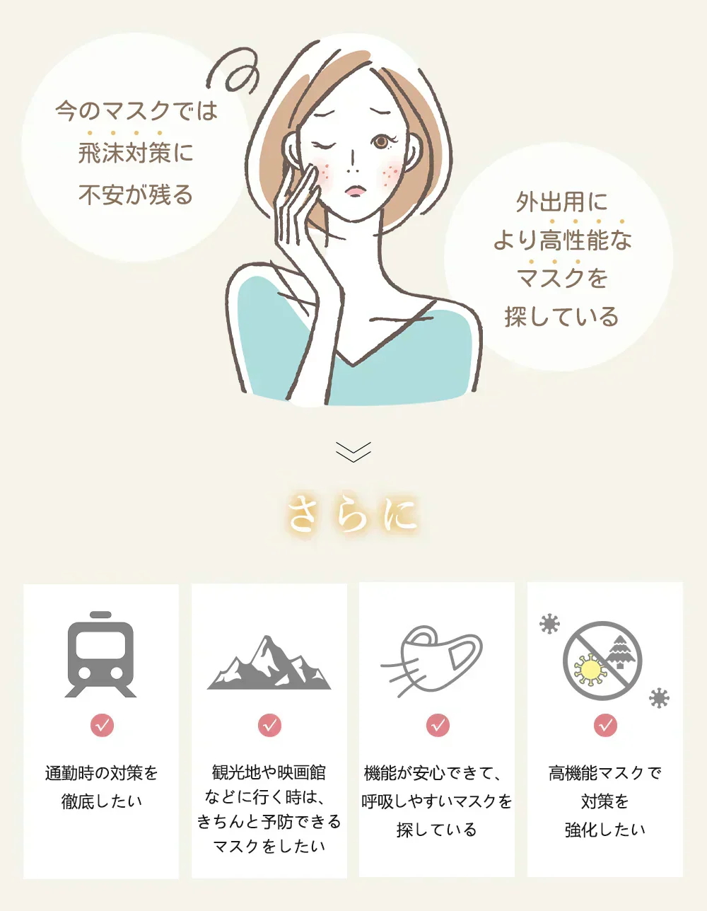 2026新色追加・グレージュ マスク 60枚(10枚×6パック)【飛沫対策マスク・敏感肌向け】 小顔マスク 3Dマスク MASCLUB マスクラブ 3Dカラーマスク 立体マスク 薄手マスク 立体マスク 血色マスク 使い捨て 小顔 柔らかゴム紐採用 耳が痛くならない PM2.5/花粉/微粒子対応カット