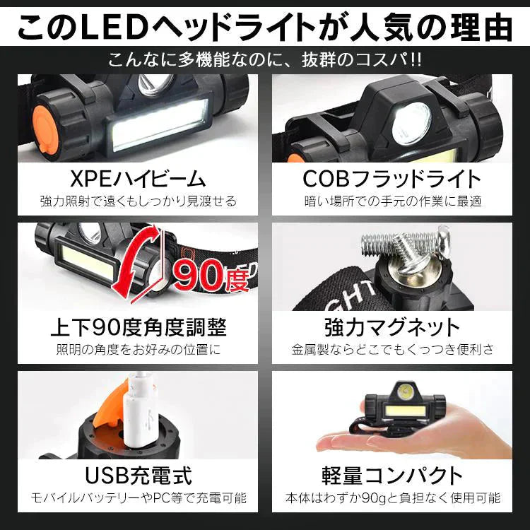 ヘッドライト 2個セット LED 軽量 USB 充電式 高輝度 ヘッドランプ IPX5 COB 防水 懐中電灯 照射 照明 釣り 登山 アウトドア キャンプ 作業灯 作業ライト 夜間 散歩 od578【防災グッズがお得】
