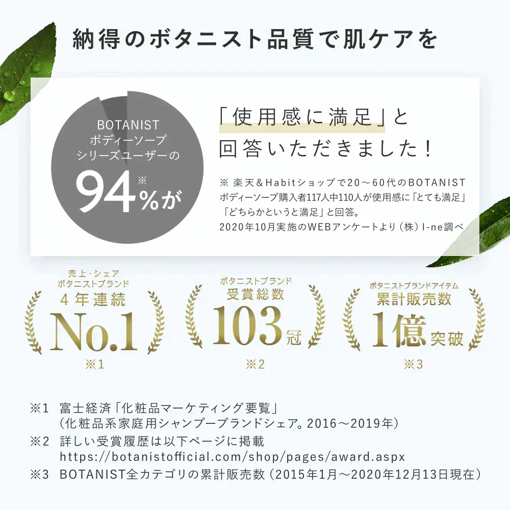 BOTANIST ボタニスト ボタニカルモイストボディーソープ ボトル ＆ 詰め替え 3点 セット