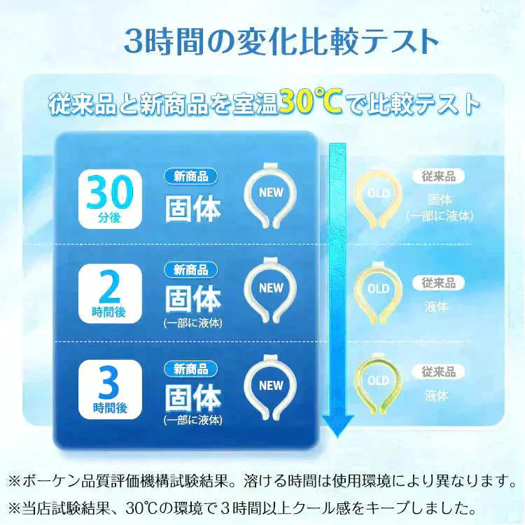 【送料無料】 爽快リング 「28℃蓄光グリーンLサイズ」 ネック リング クーラー PCM冷感 冷却 熱中症対策