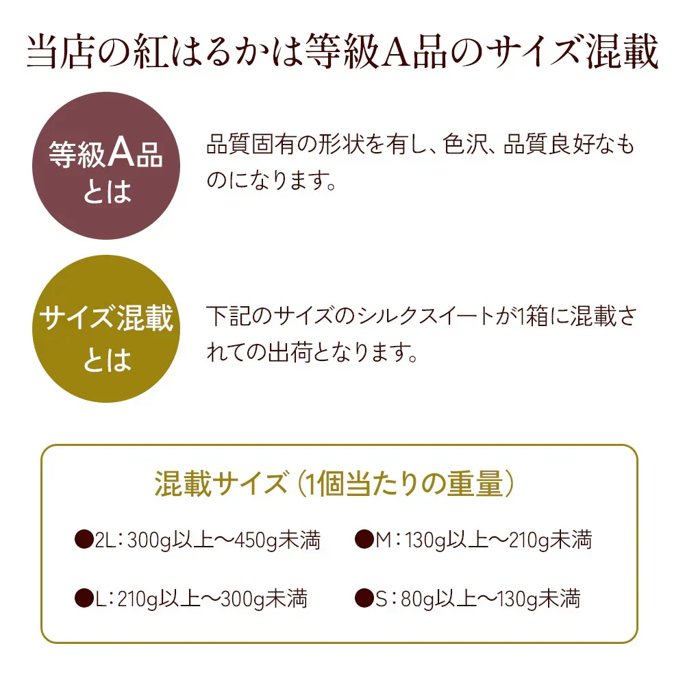 紅はるか さつまいも 5kg 産地直送 産直 土付き さつま芋 薩摩芋 焼きいも 焼き芋 石焼き芋 芋 いも イモ 南九州産  FJK-000