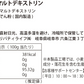 マルトデキストリン 1.5kg  国内加工 (MADPROTEIN) マッドプロテイン