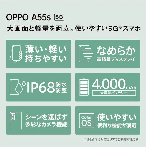 OPPO A55s 5G オッポ ブラック SIMフリースマホ CPH2309
