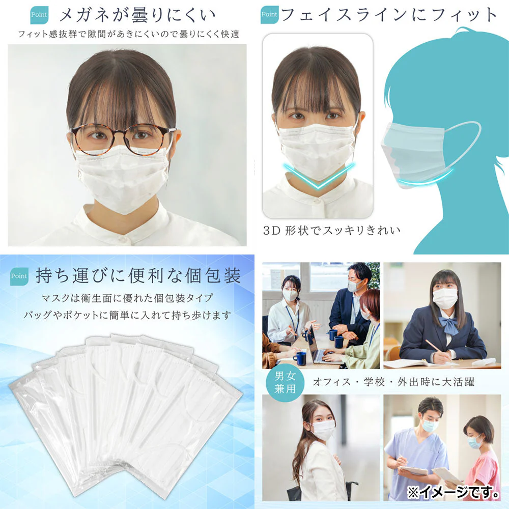 メディコム クラスメディカル プラスリラックス 口元ゆったり さらさら不織布 ホワイト 個包装 普通サイズ 40枚入り X4箱