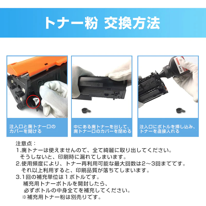 Canon キヤノン LBP6040 LBP6030用 互換 カートリッジ トナー CRG-325対応 1本 汎用 大容量 詰め替え可能 リサイクル 再生 補充 ブラック レーザープリンター