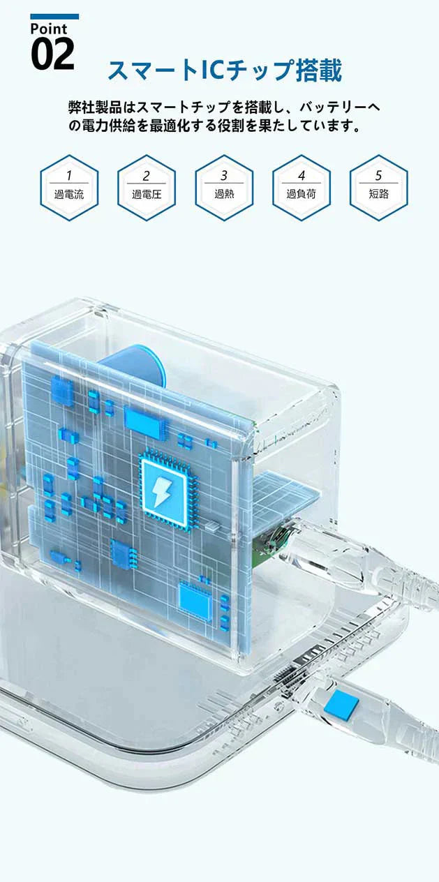 ２本セット [MFi/PSE認証済み]＼Type-C to Lightning／ iPhone 充電器 20W PD 急速充電 Type C 充電器 USB C - iPhone 充電ケーブル ライトニング ケーブル lightningケーブル 高速充電対応 USB-C 急速充電器 iPhone充電ケーブル iPhone12充電器 スマホ充電器 急速充電器