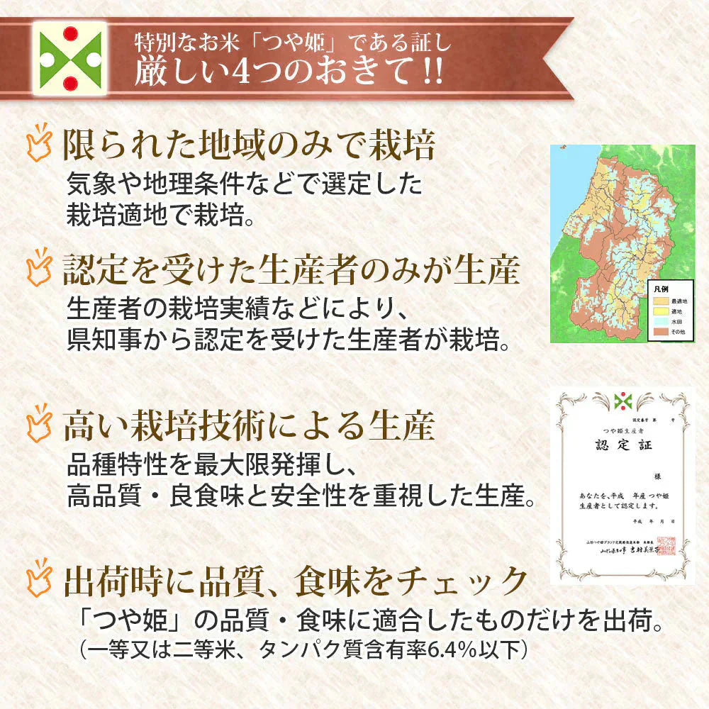 つや姫 玄米 20kg (5kg×4袋) 山形県産 令和7年産 送料無料 米 20キロ こめ コメ お米 新米 お米20kg つや姫20kg つや姫20キロ